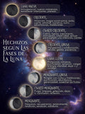 Lamina de fases lunares y sus hechizos (digital)
